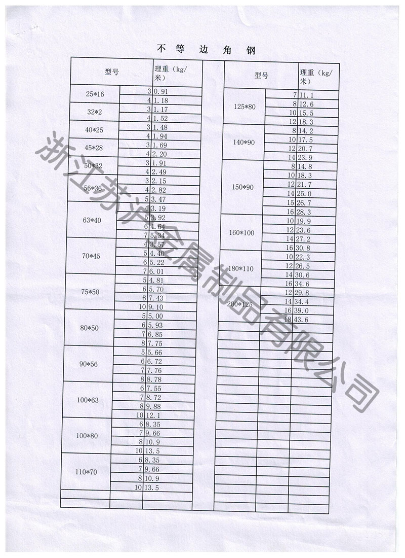 2020年杭州Q355B熱軋等邊角鋼理論重量表